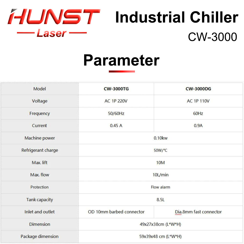 HUNST S&A CW3000 Industrial Wa - Laser Industrial Chiller のレビューと価格