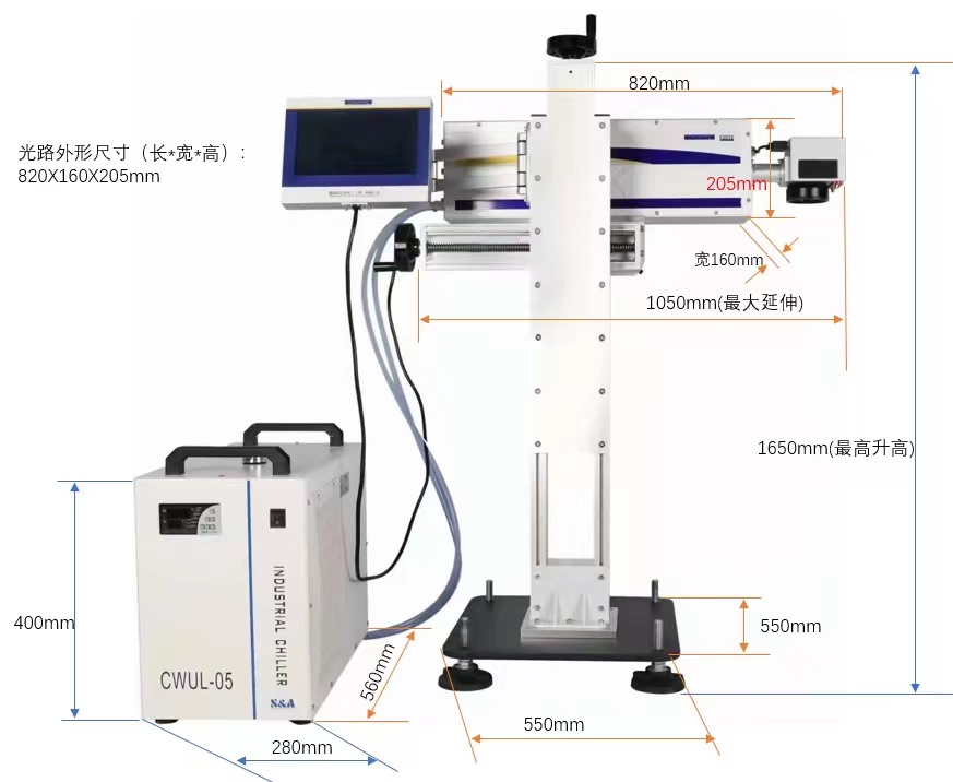 F20 Industrial 20W UV Laser Ma - Industrial Uv Laser のレビューと価格