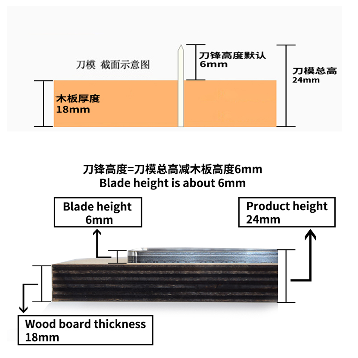 Custom Die Cutter Knife Mould  - Industrial Acrylic Laser Cutter のレビューと価格