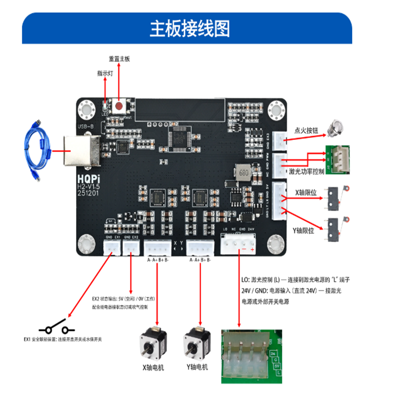 NEW Cloudray CO2 Laser Control - Co2 Laser Engraving Machine のレビューと価格