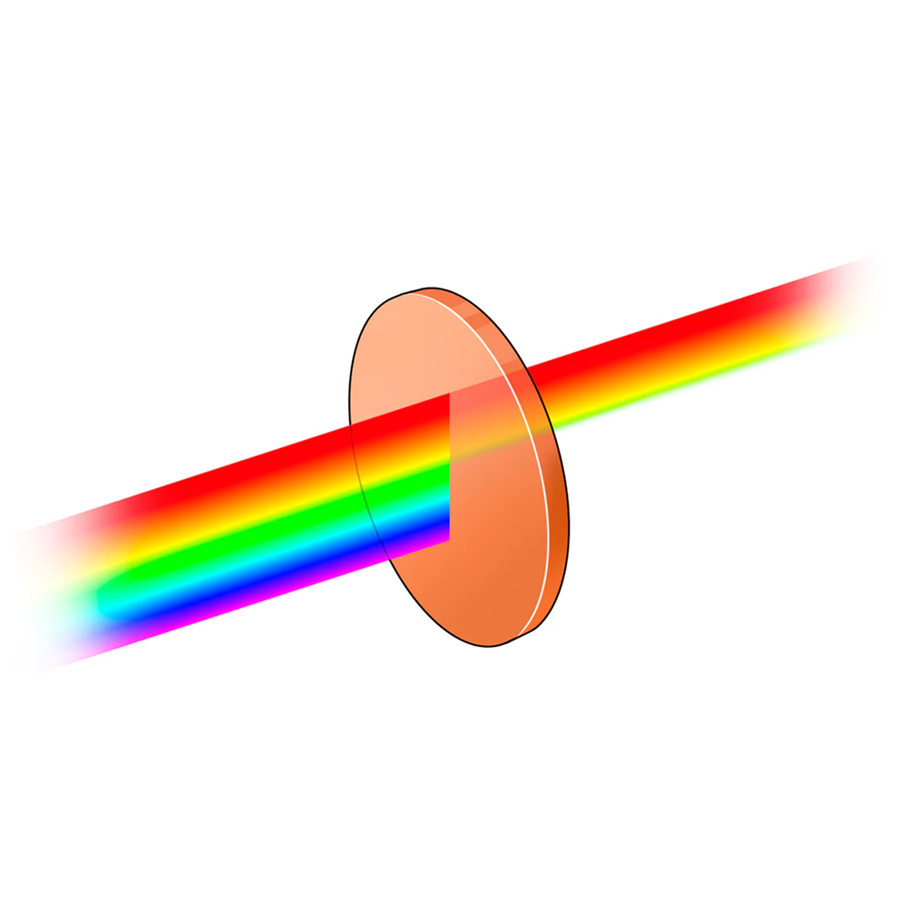 Laser Viewing Shield Protectiv - Industrial Uv Laser のレビューと価格