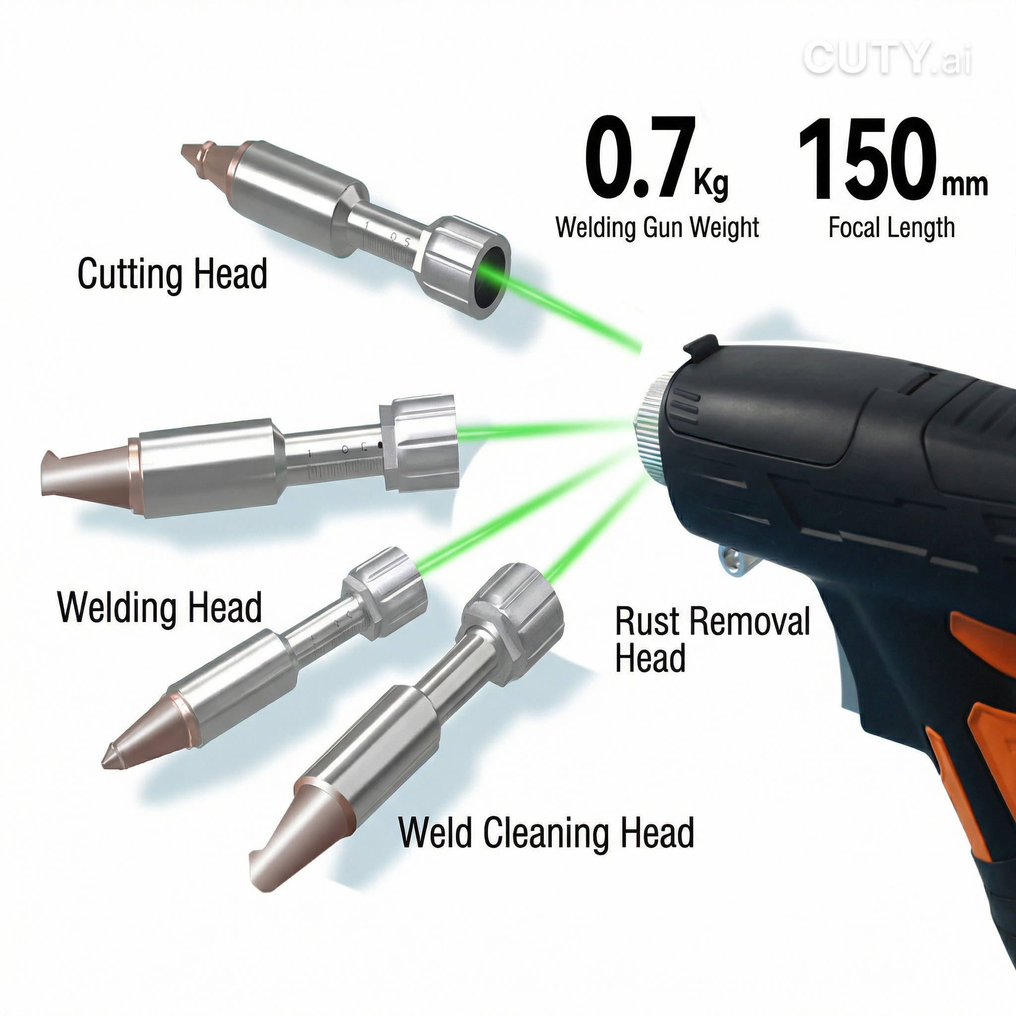 Fast Welding Cheapest CE Certi - Industrial Handheld Laser Welding Machine のレビューと価格