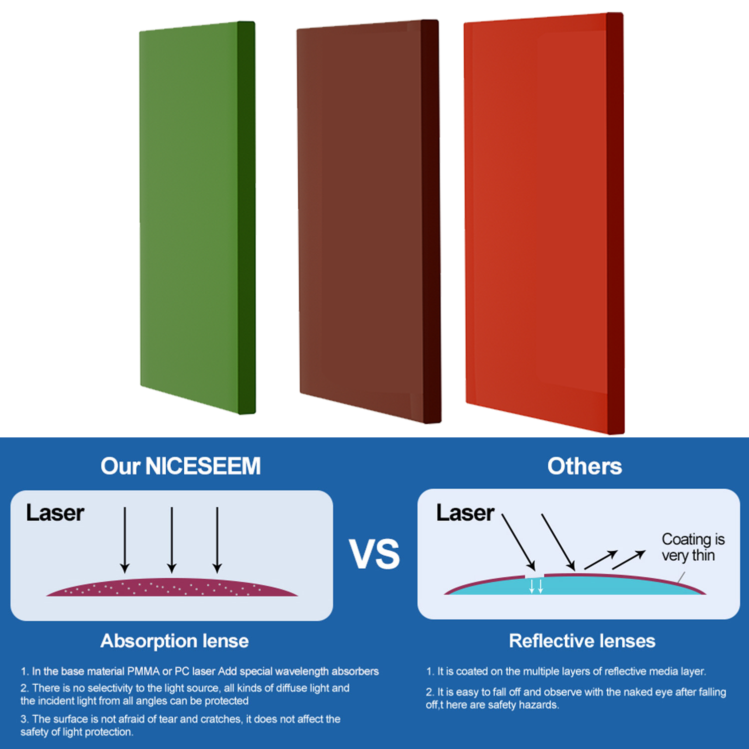 Laser Safety Window Eye Protec - Industrial Uv Laser のレビューと価格