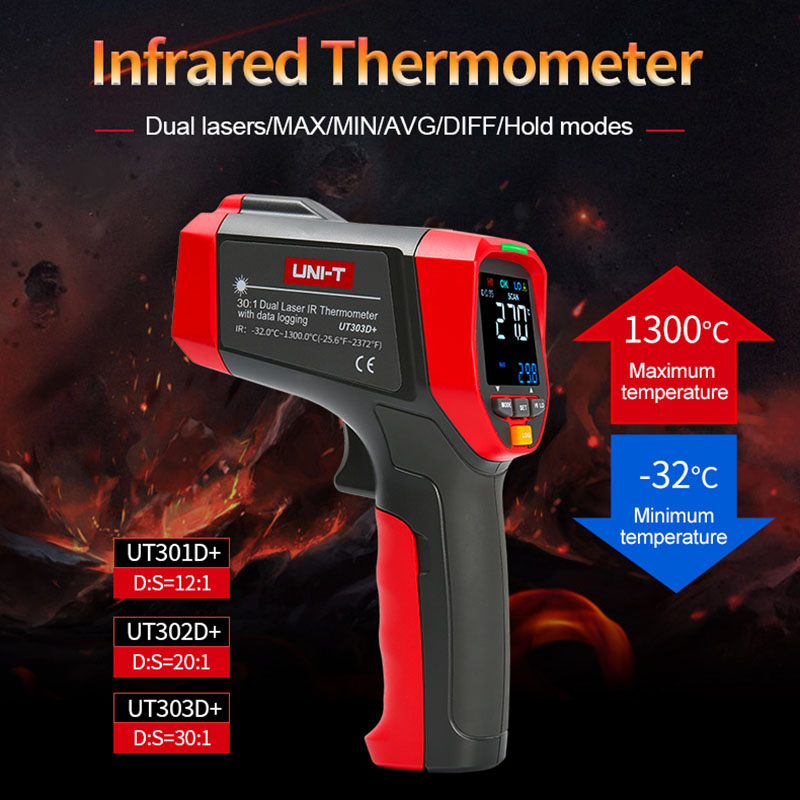 UNI-T Digital Infrared Thermom - Industrial Laser Temperature Gun のレビューと価格