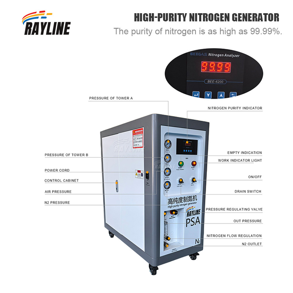 Cheap Price Industrial Grade P - Industrial Laser Machine Price のレビューと価格