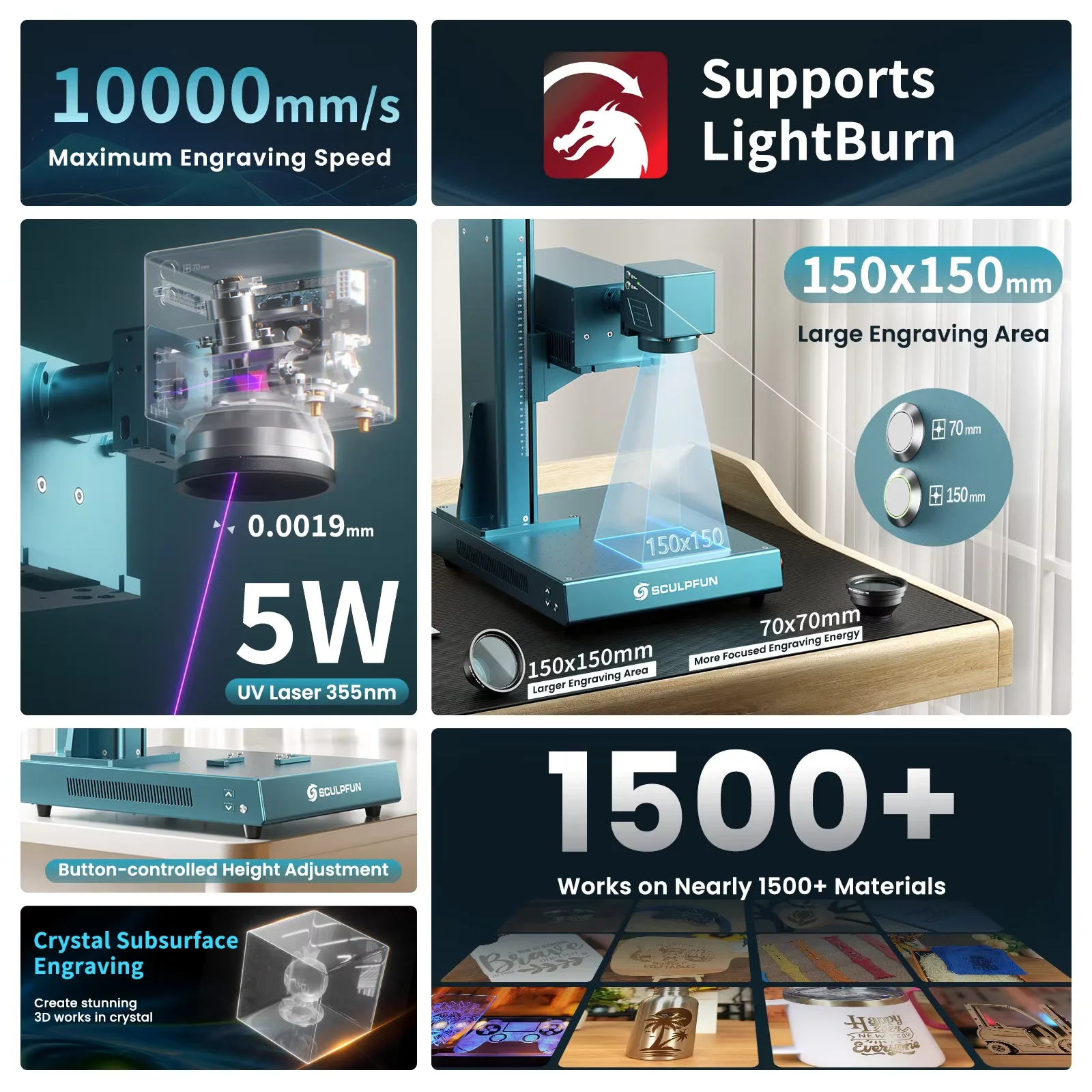 SCULPFUN V5 UV Laser Engraver  - Industrial Uv Laser のレビューと価格