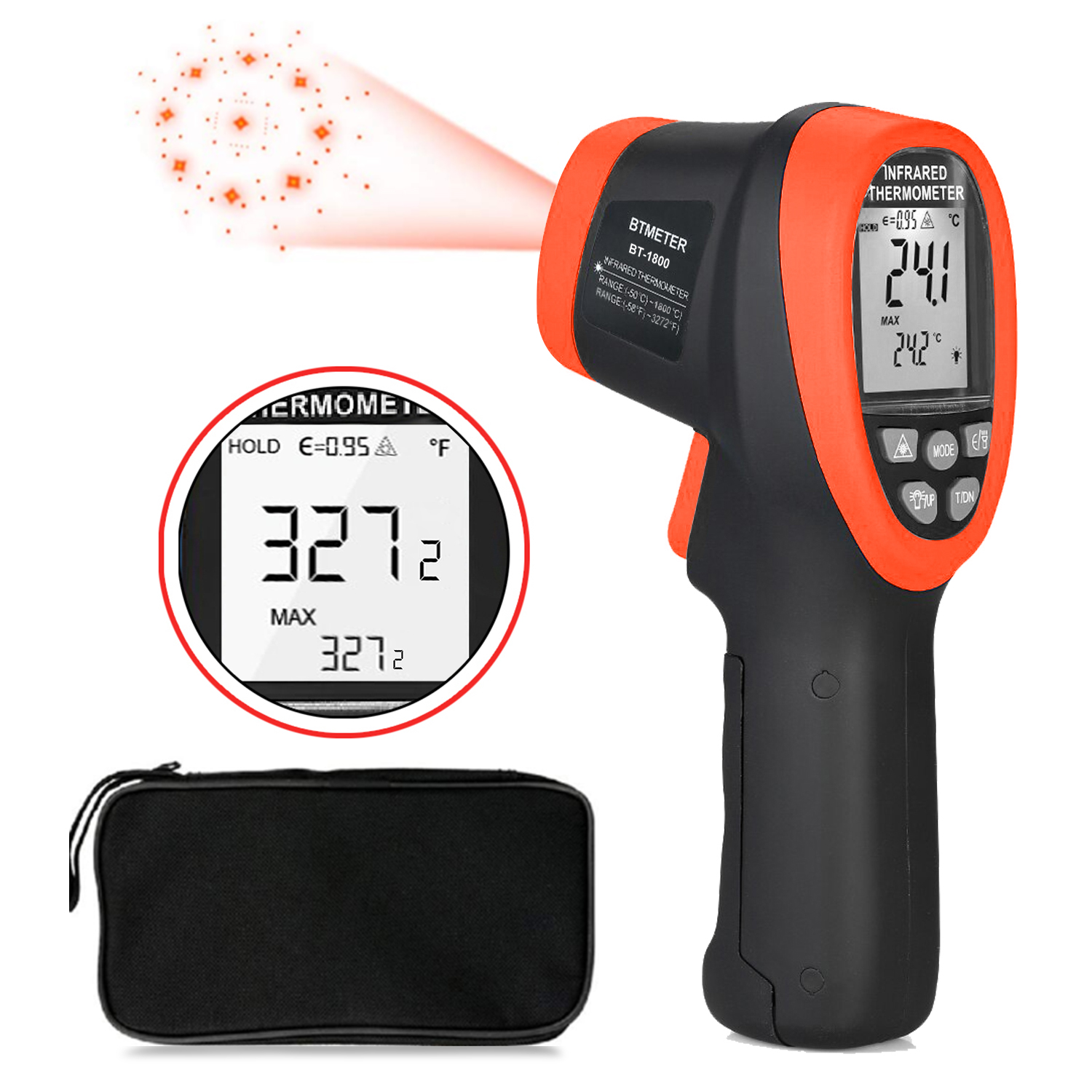 Non Contact Infrared Thermomet - Industrial Laser Temperature Gun のレビューと価格