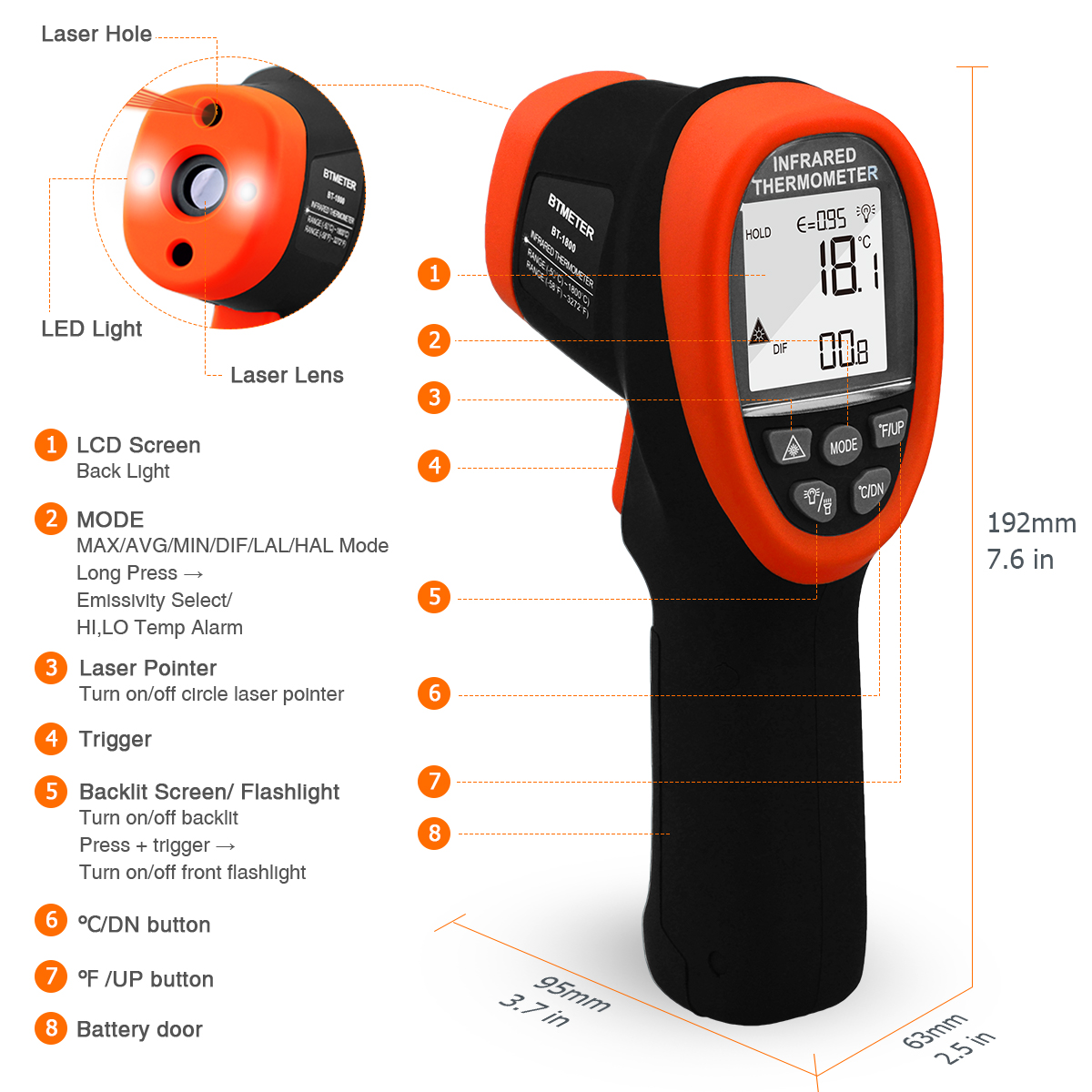 Non Contact Infrared Thermomet - Industrial Laser Temperature Gun のレビューと価格