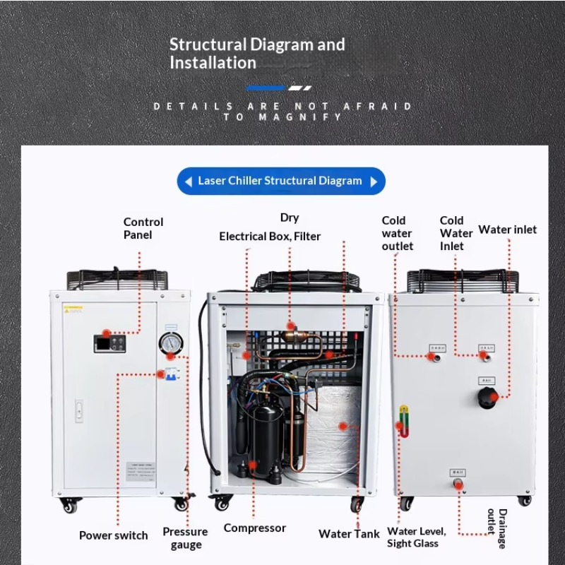 Factory Direct Small Air Coole - Industrial Uv Laser のレビューと価格