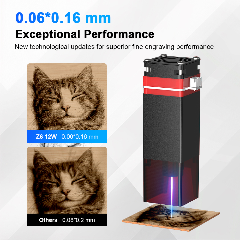ELIDOR Z6 6W/12W Laser Module  - Air Assist Pump Laser のレビューと価格