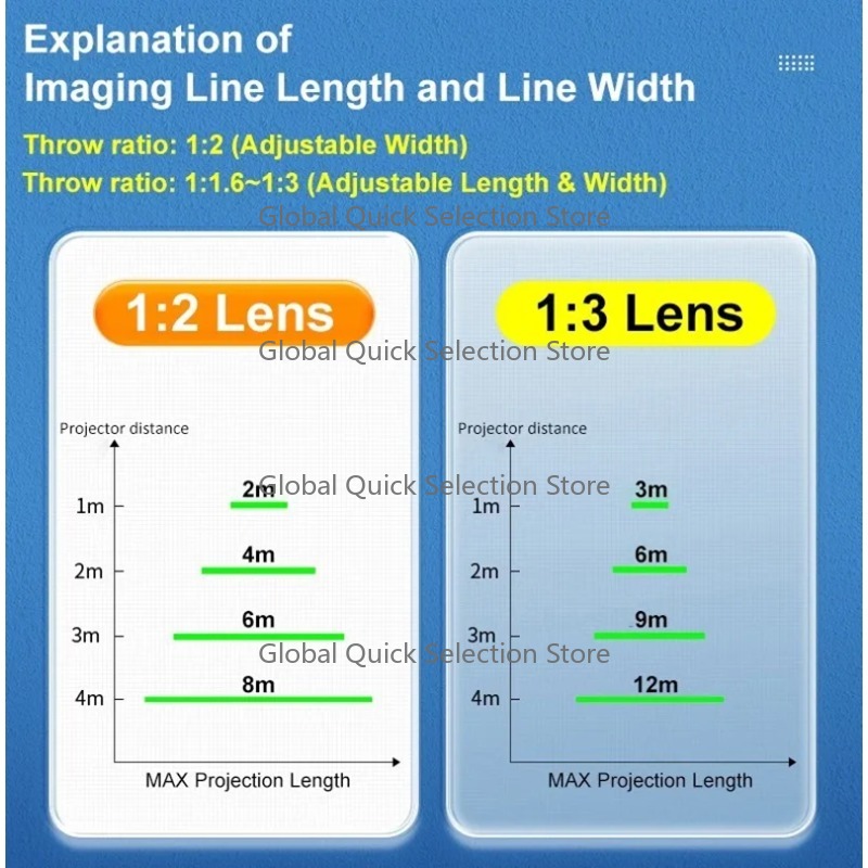 Industrial Virtual Laser Safet - Industrial Laser Marking のレビューと価格