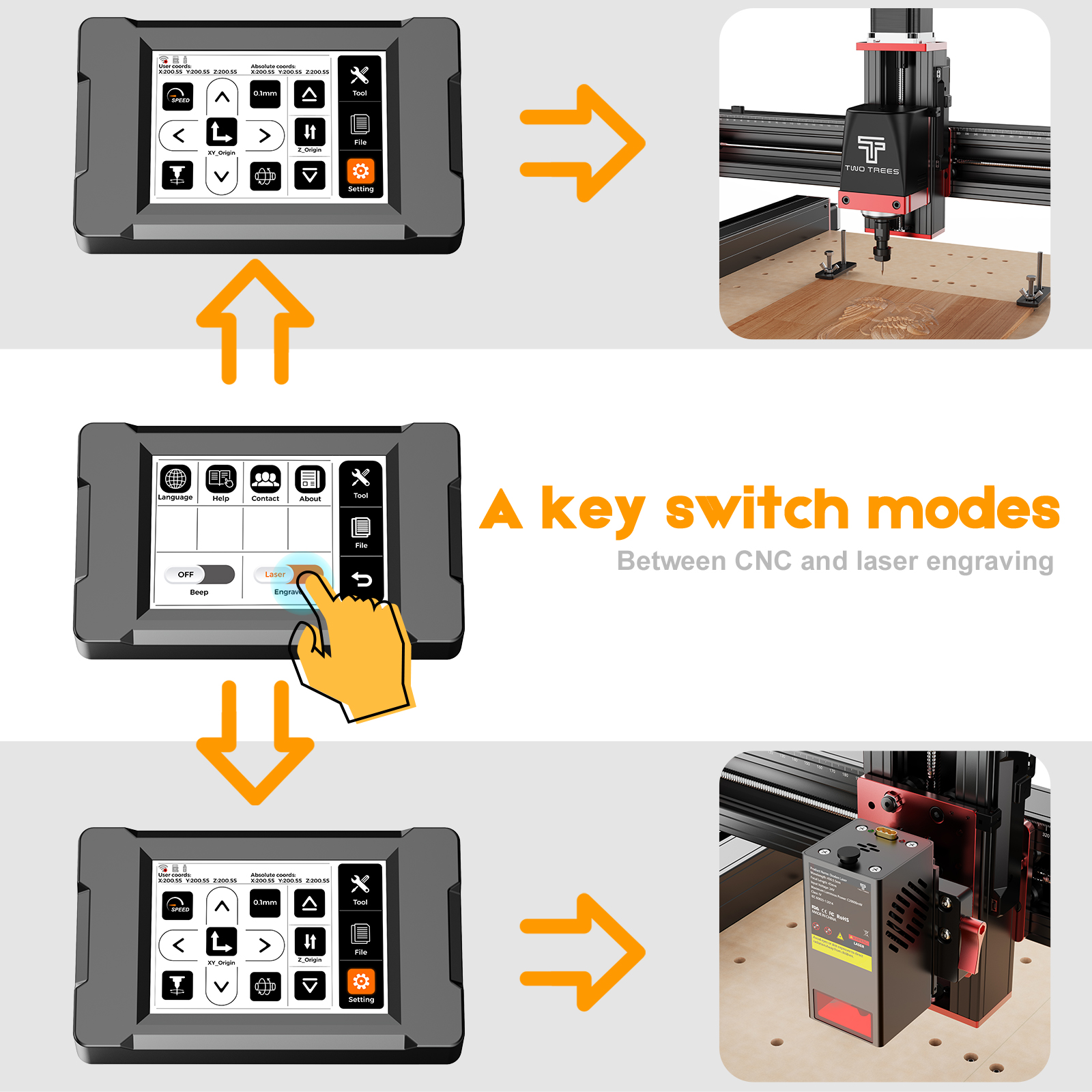 Two Tree TTC450 Pro CNC Millin - Industrial Acrylic Laser Cutter のレビューと価格