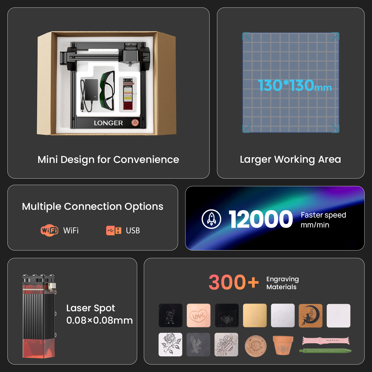 LONGER Mini Laser Engraver Por - Industrial Acrylic Laser Cutter のレビューと価格
