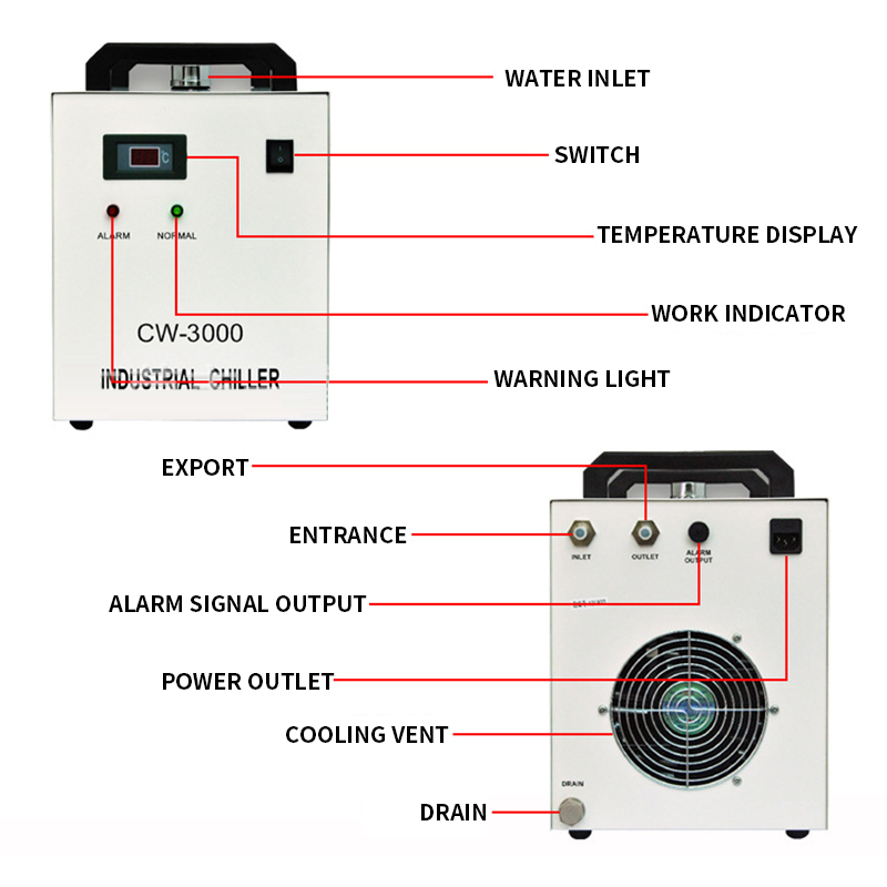 CW-3000AG 9L Laser Engraving M - Laser Industrial Chiller のレビューと価格