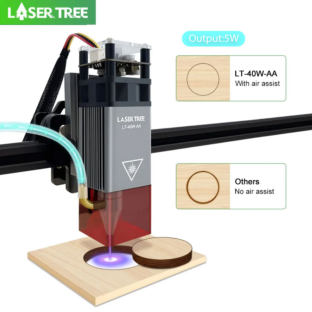 LASER TREE 5W Laser Module wit - Industrial Acrylic Laser Cutter のレビューと価格