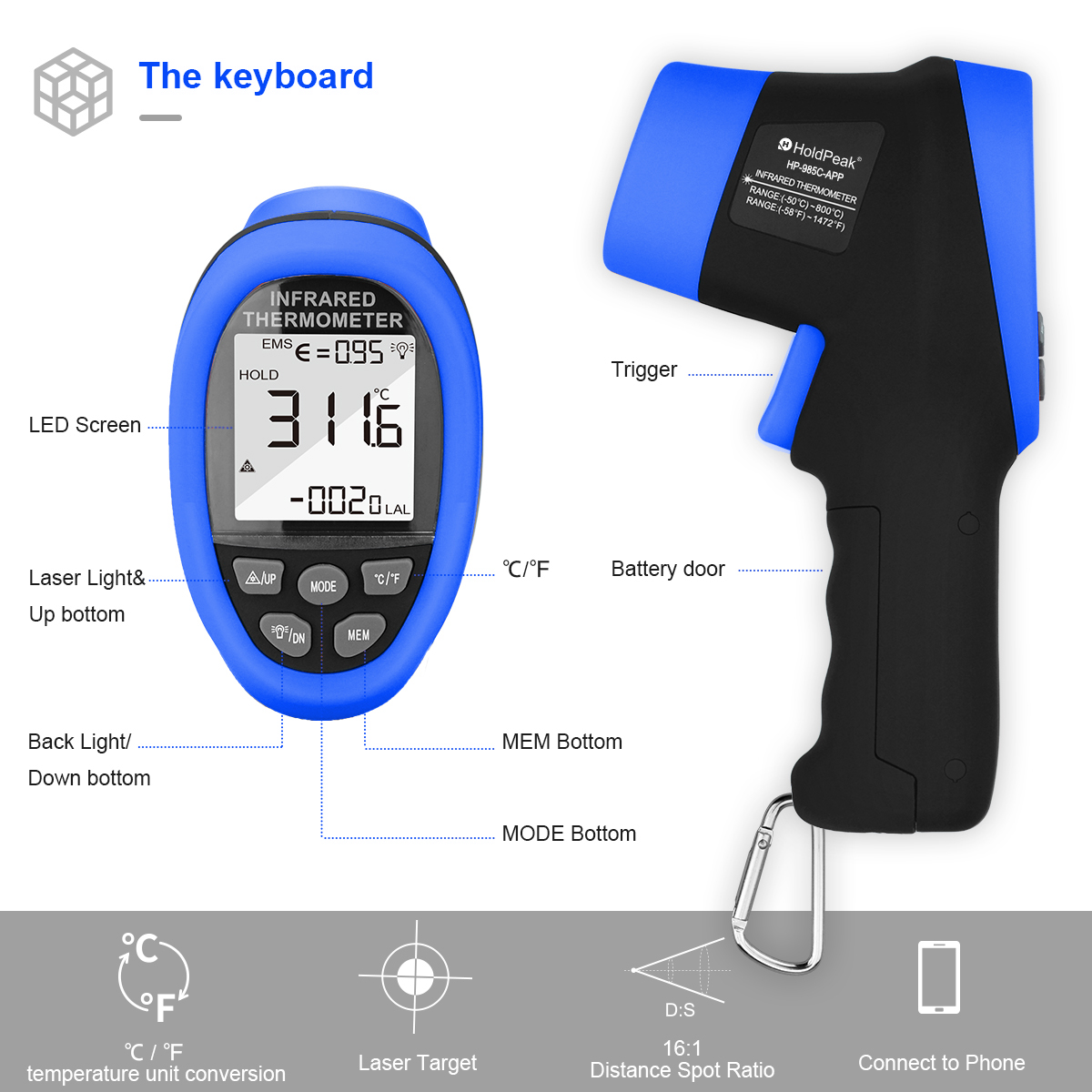 HoldPeak IR Thermometer Gun -5 - Industrial Laser Temperature Gun のレビューと価格