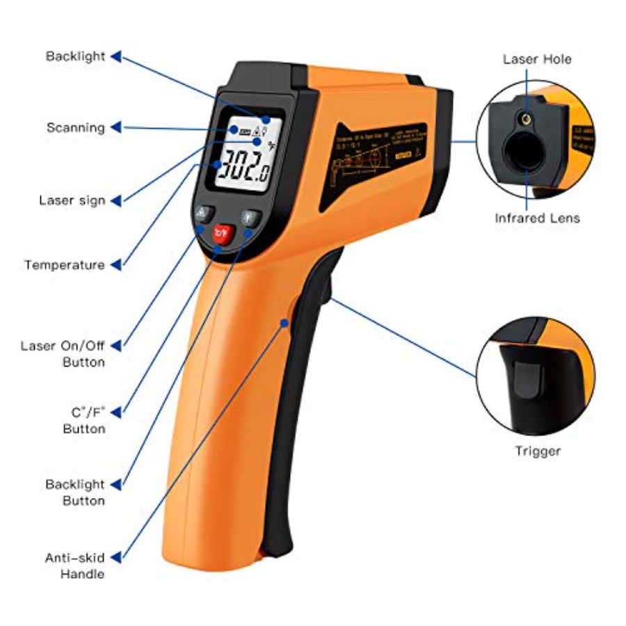 Laser Infrared Thermometer Non - Industrial Laser Temperature Gun のレビューと価格