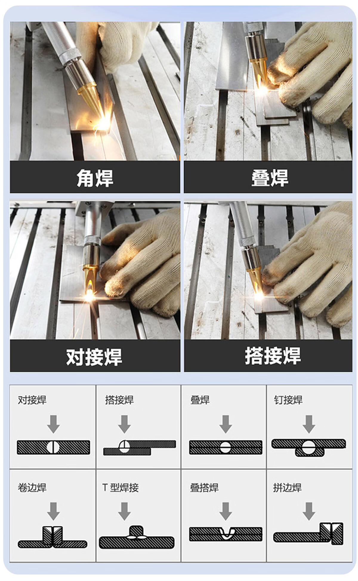 Grass high-power industrial la - Industrial Handheld Laser Welding Machine のレビューと価格