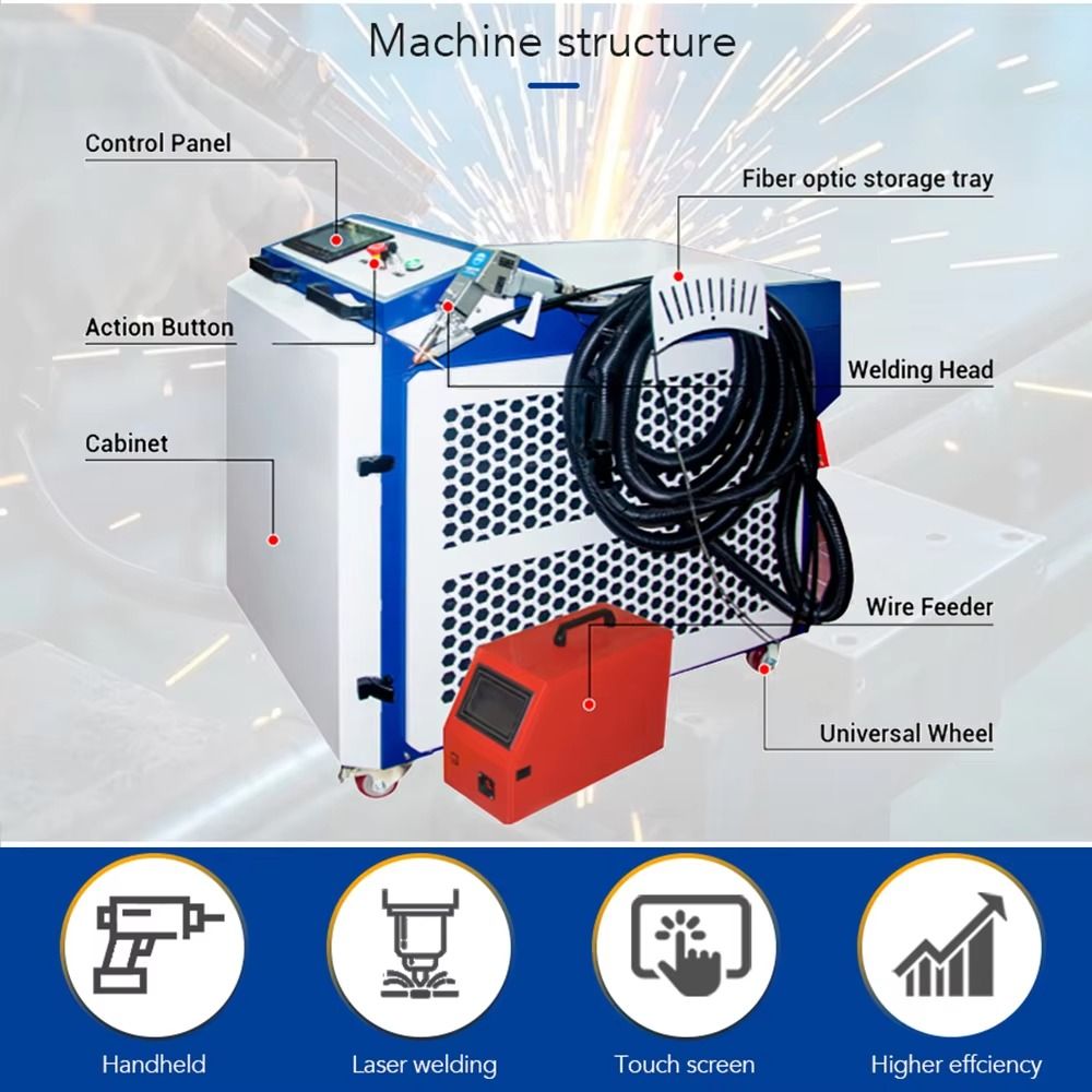 1500W 4-in-1 Handheld Laser We - Industrial Laser Welding Machine Youtube のレビューと価格