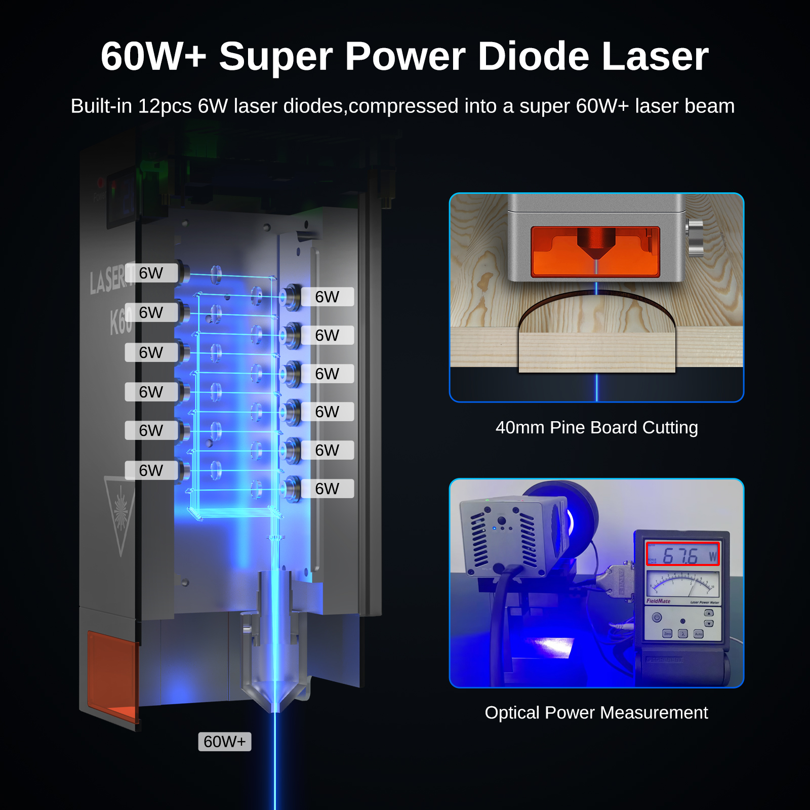 LASER TREE 20 30 40 60W Optica - Air Assist Pump Laser のレビューと価格