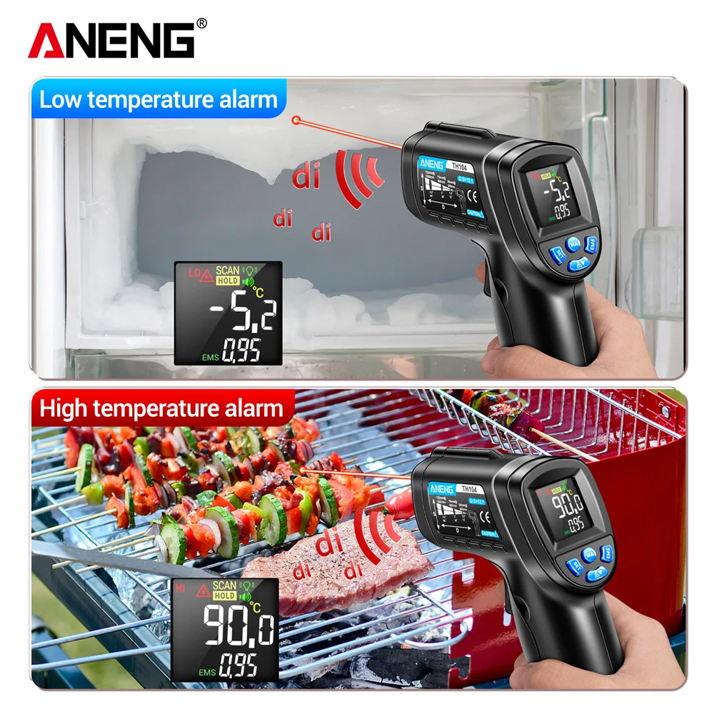 Infrared Thermometer Industria - Industrial Laser Temperature Gun のレビューと価格