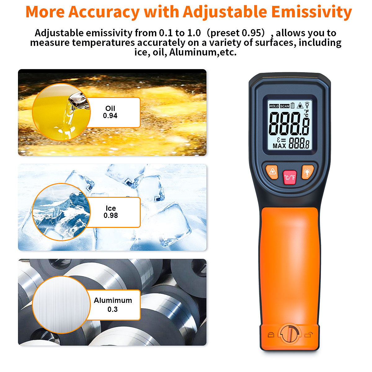 T600 T600A Digital Infrared Th - Industrial Laser Temperature Gun のレビューと価格