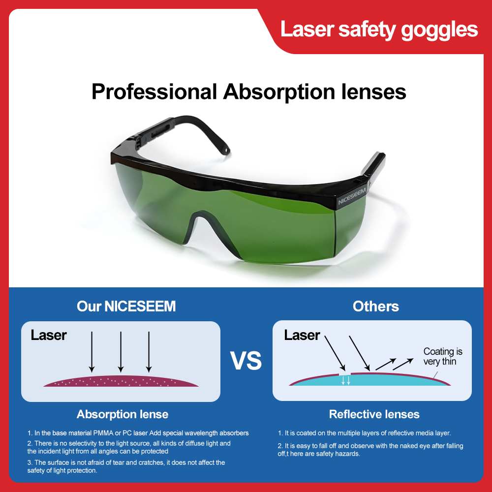 Laser Glasses 1064nm Safety Le - Co2 Laser Engraving Machine のレビューと価格