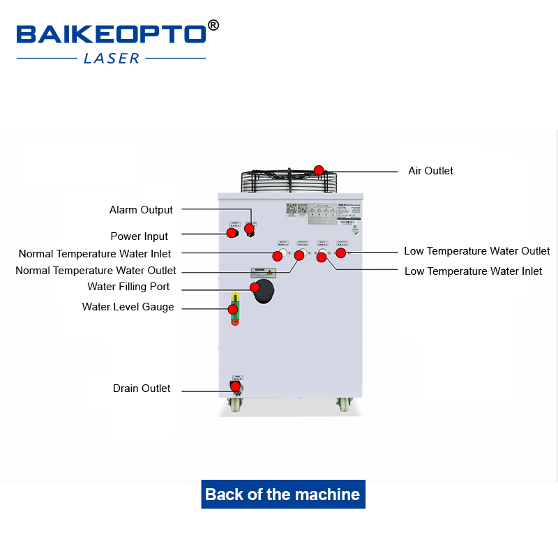 FL-1500 Industrial Water Chill - Laser Industrial Chiller のレビューと価格