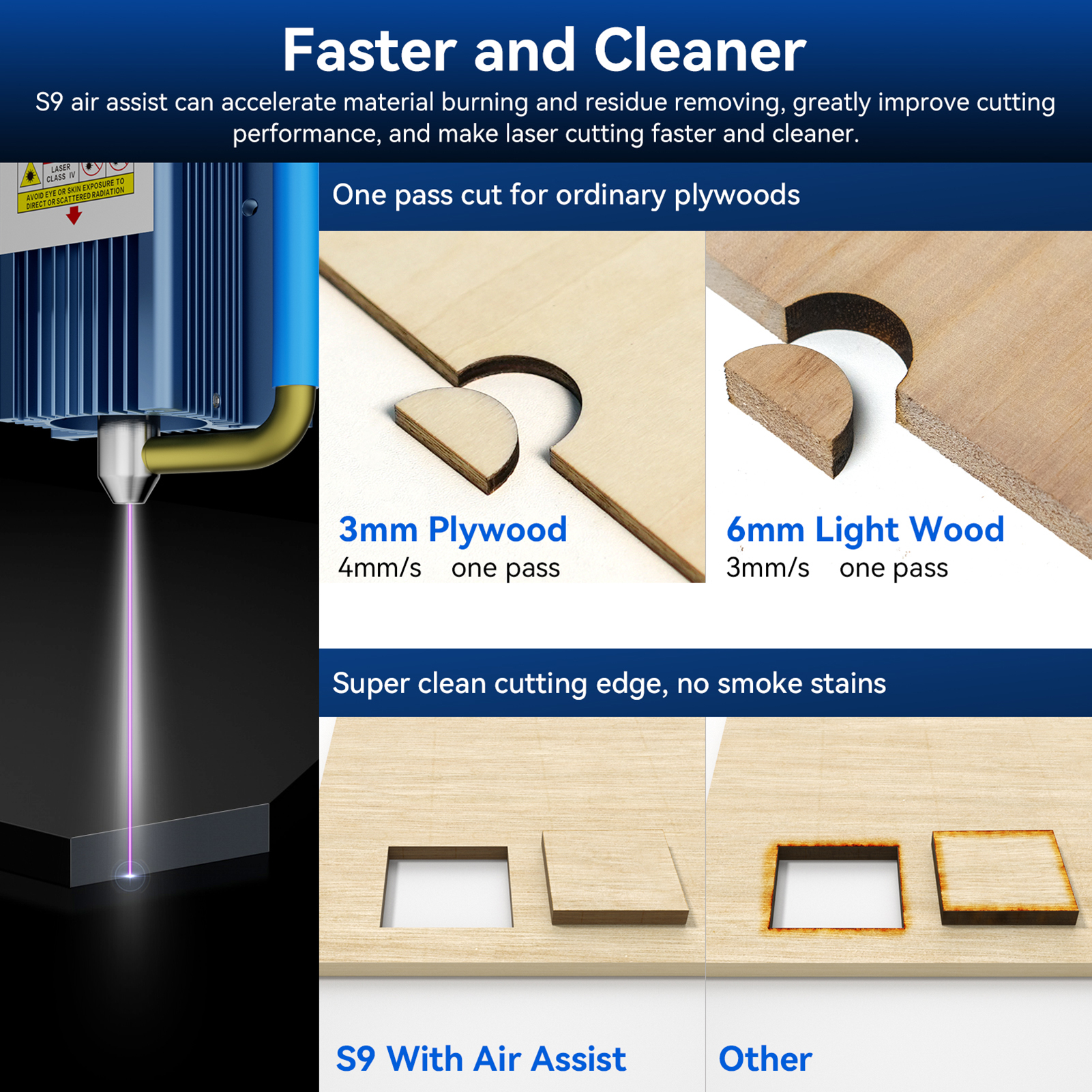 Laser Power Tool Accessories S - Air Assist Pump Laser のレビューと価格
