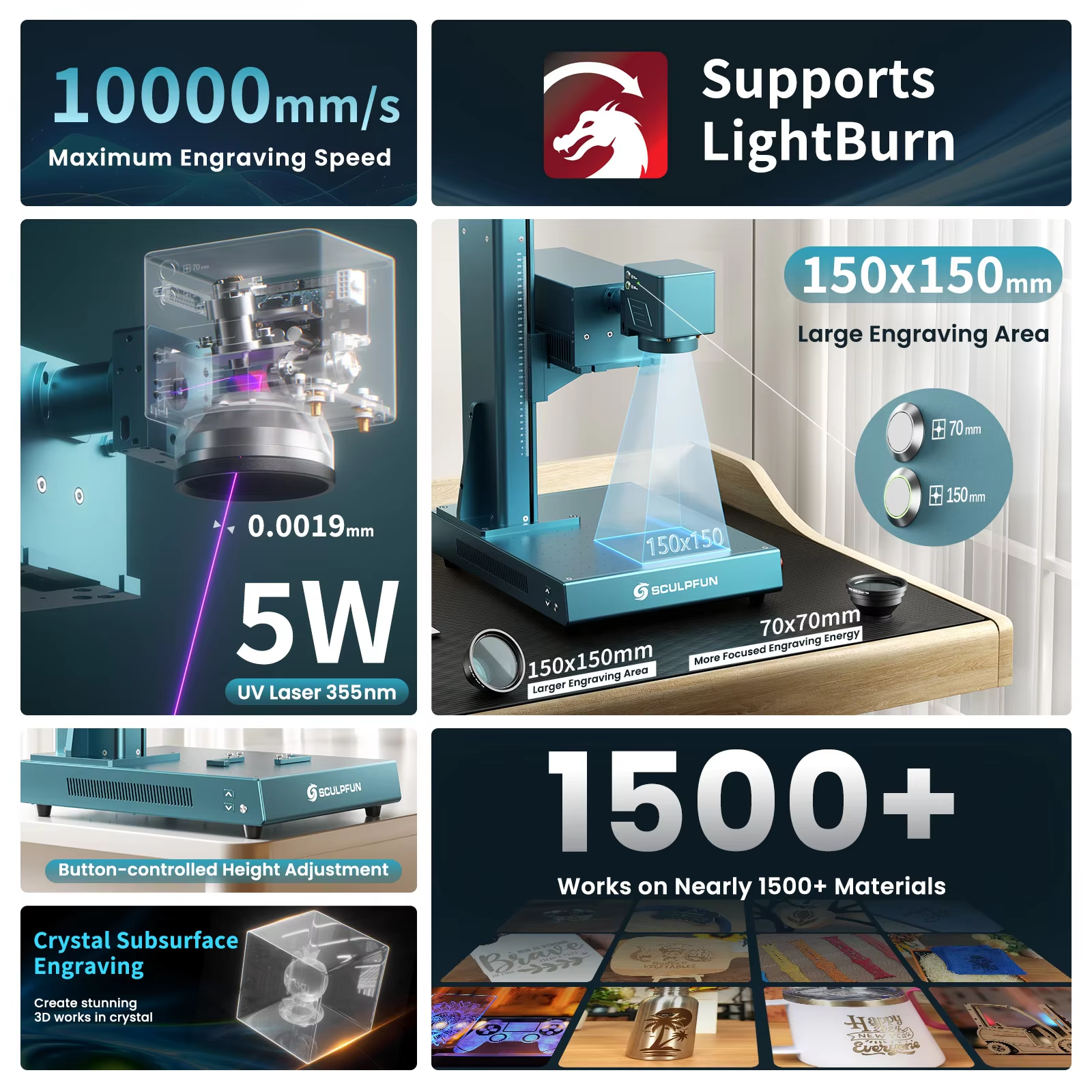SCULPFUN V5 UV Laser Engraver  - Industrial Uv Laser のレビューと価格