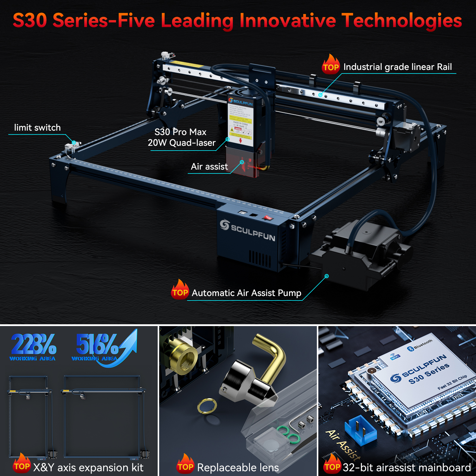 SCULPFUN S30/S30 PRO/S30 PRO M - Air Assist Pump Laser のレビューと価格