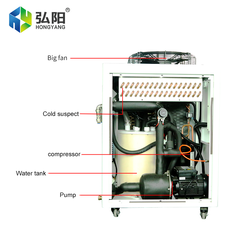 Laser Engraving Chiller Water  - Industrial Laser Welding Machine Youtube のレビューと価格